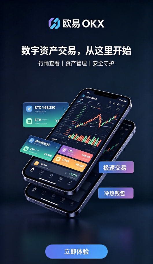 欧交易所app官网安装行情教程
